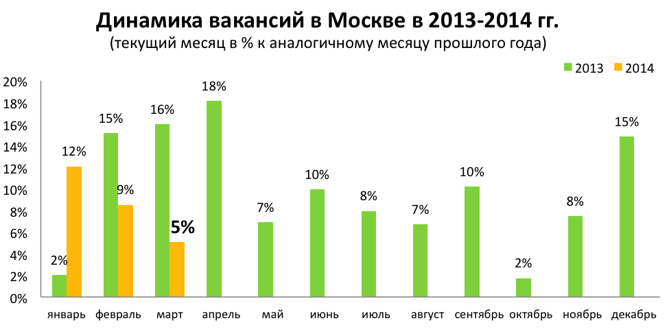 https://hh.ru/icms/10009119.png